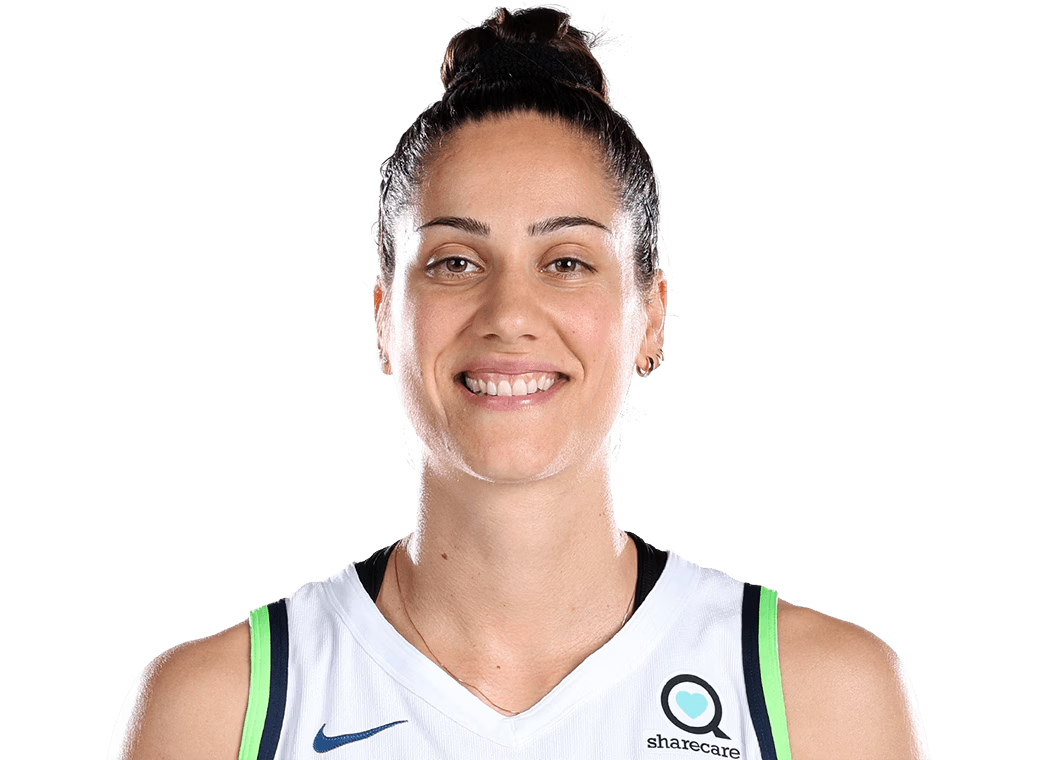 Nikolina Milic